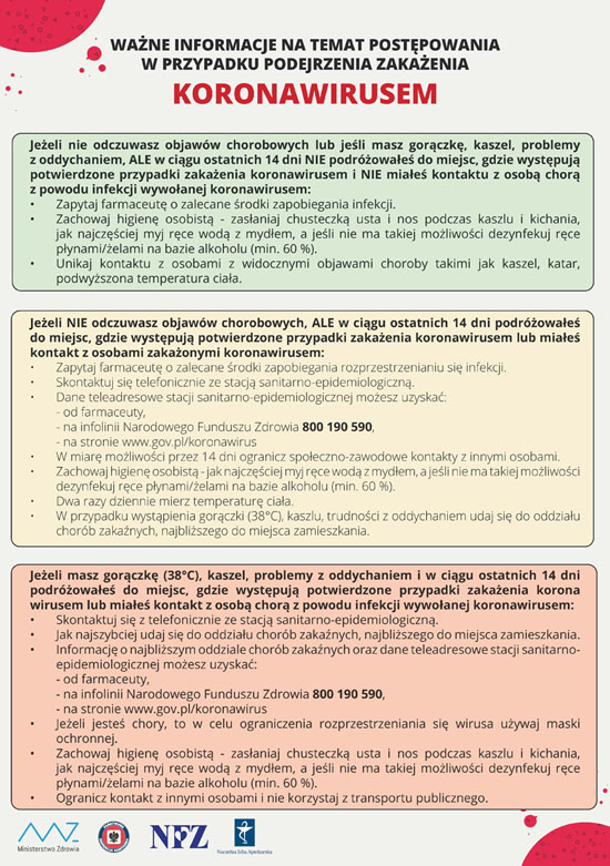 Ważne informacje na temat postępowania w przypadku podejrzenia zakażenia.