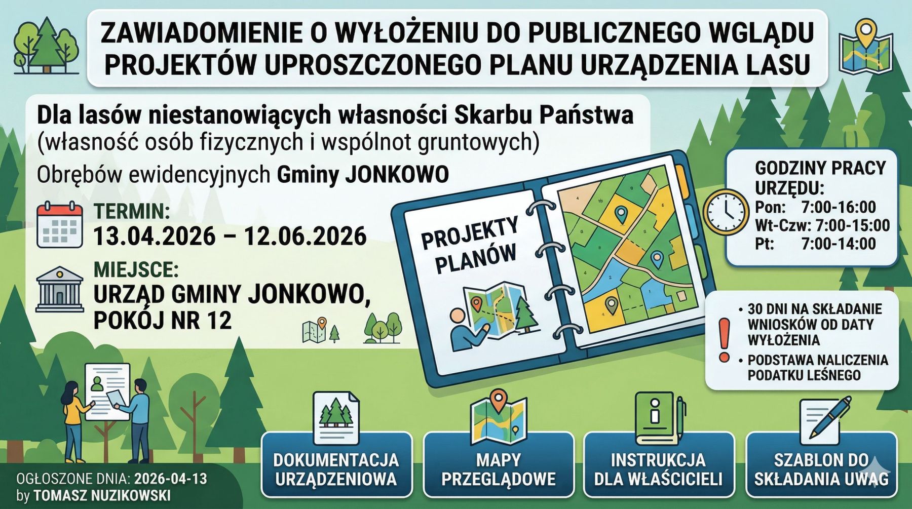 zobrazowanie zawiadomienia