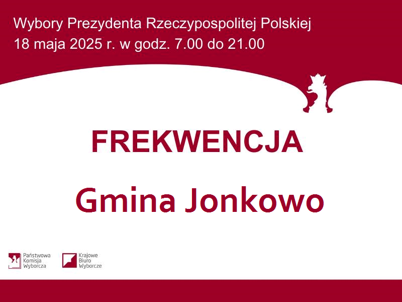 wybory frekwencja godzina 12:00 gmina Jonkowo